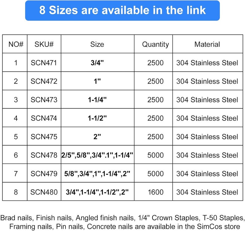SimCos 18 Gauge 304 Stainless Steel Brad Nails 18 GA Nail Gun Nails Assorted and Small Finishing Nails for Pneumatic, Electric Brad Nailer (1-1/2 Inch) - Image 4